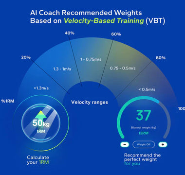 Version 1.36.1 🎉New Feature - Smart Weight Recommended Feature Based on Velocity-Based Training