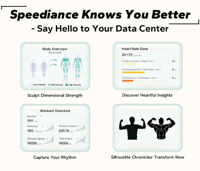 New Update Version 1.30.0 – Speediance Malaysia