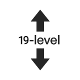 Cable Adjustment Positions
